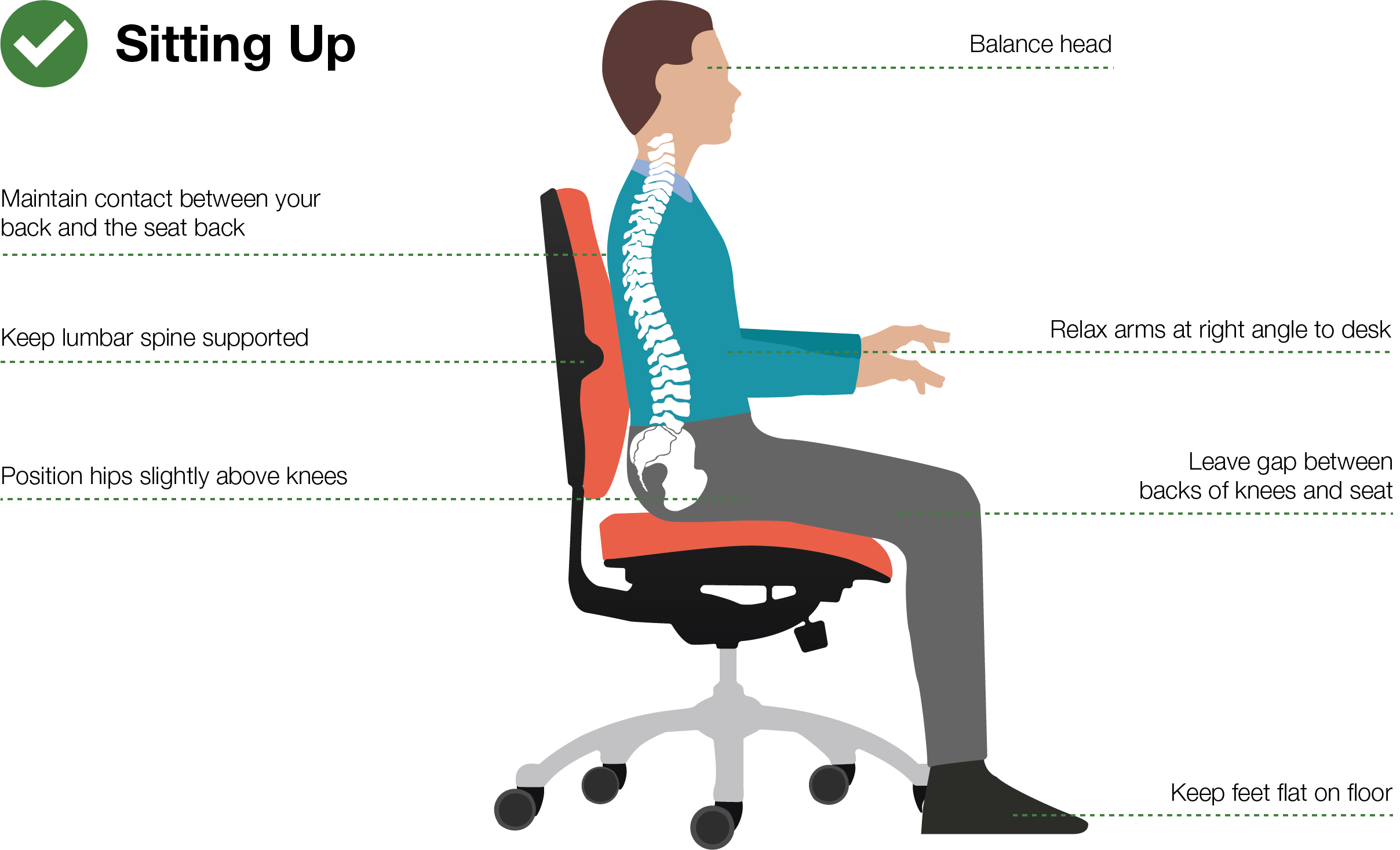 Proper user. Правильная посадка за компьютером. Стул компьютерный силуэт. Kid sitting Desk posture. Диагностическая сетка posture Zone.