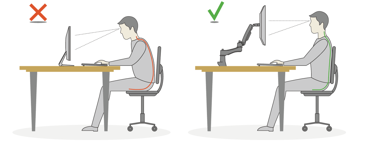 How do I set up my desk? Postural advice